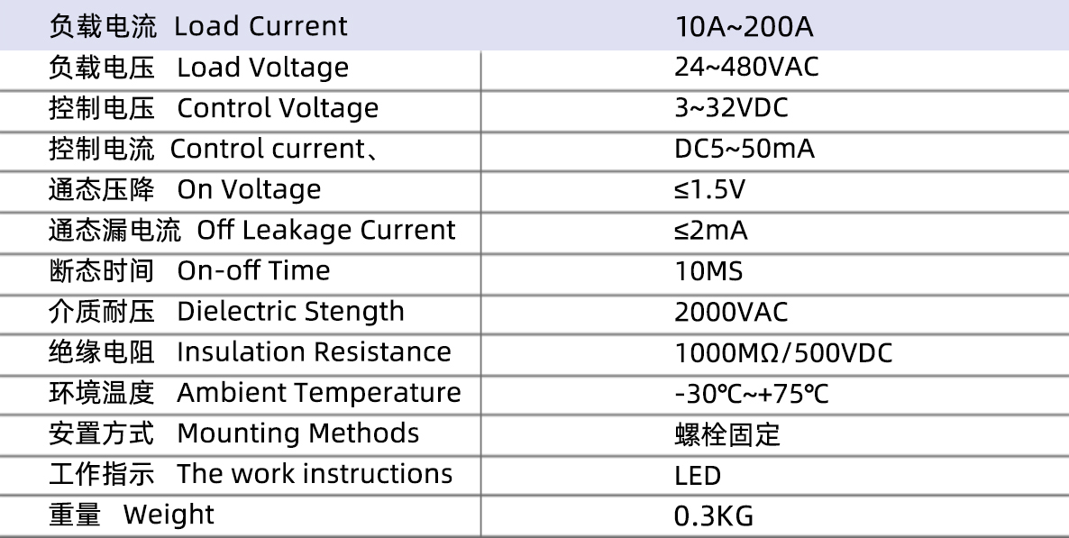JGX-3 20DA.jpg