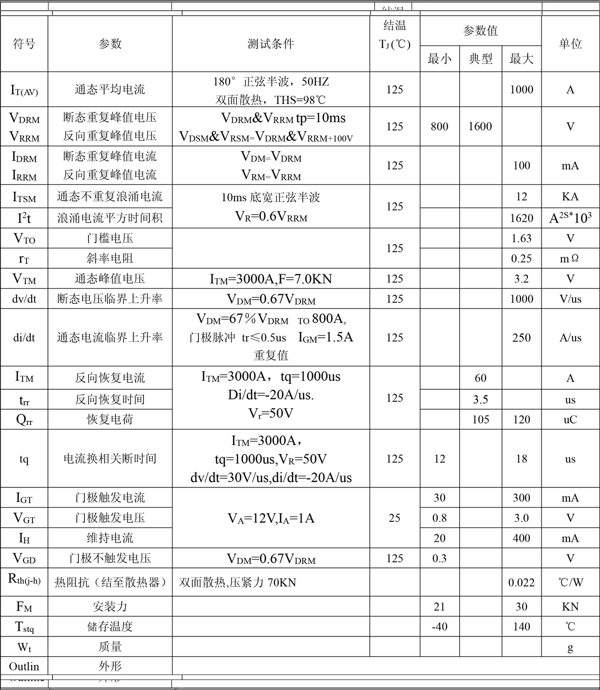 KA1000A(凸型).jpg