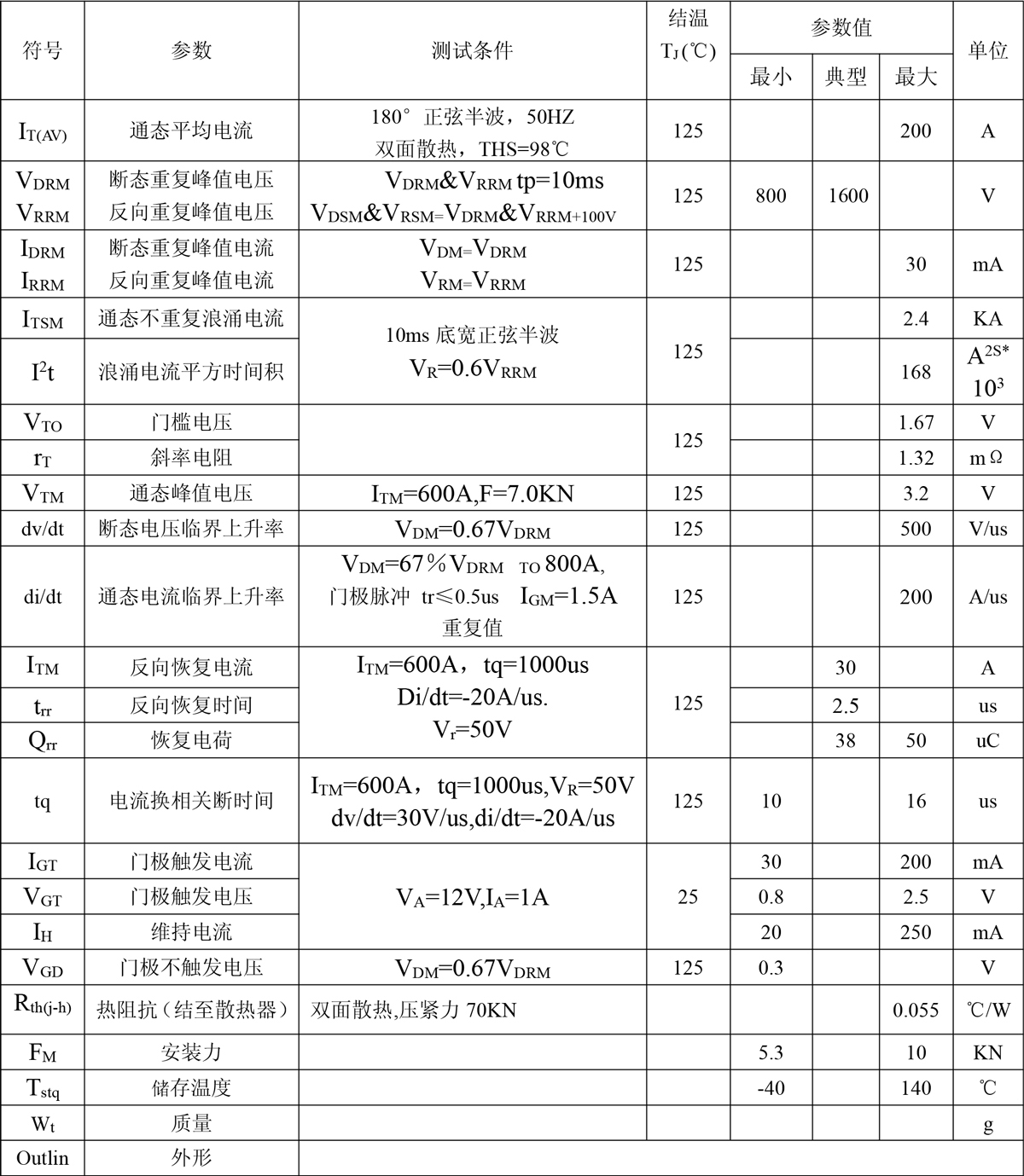 KA200A(凸型).jpg