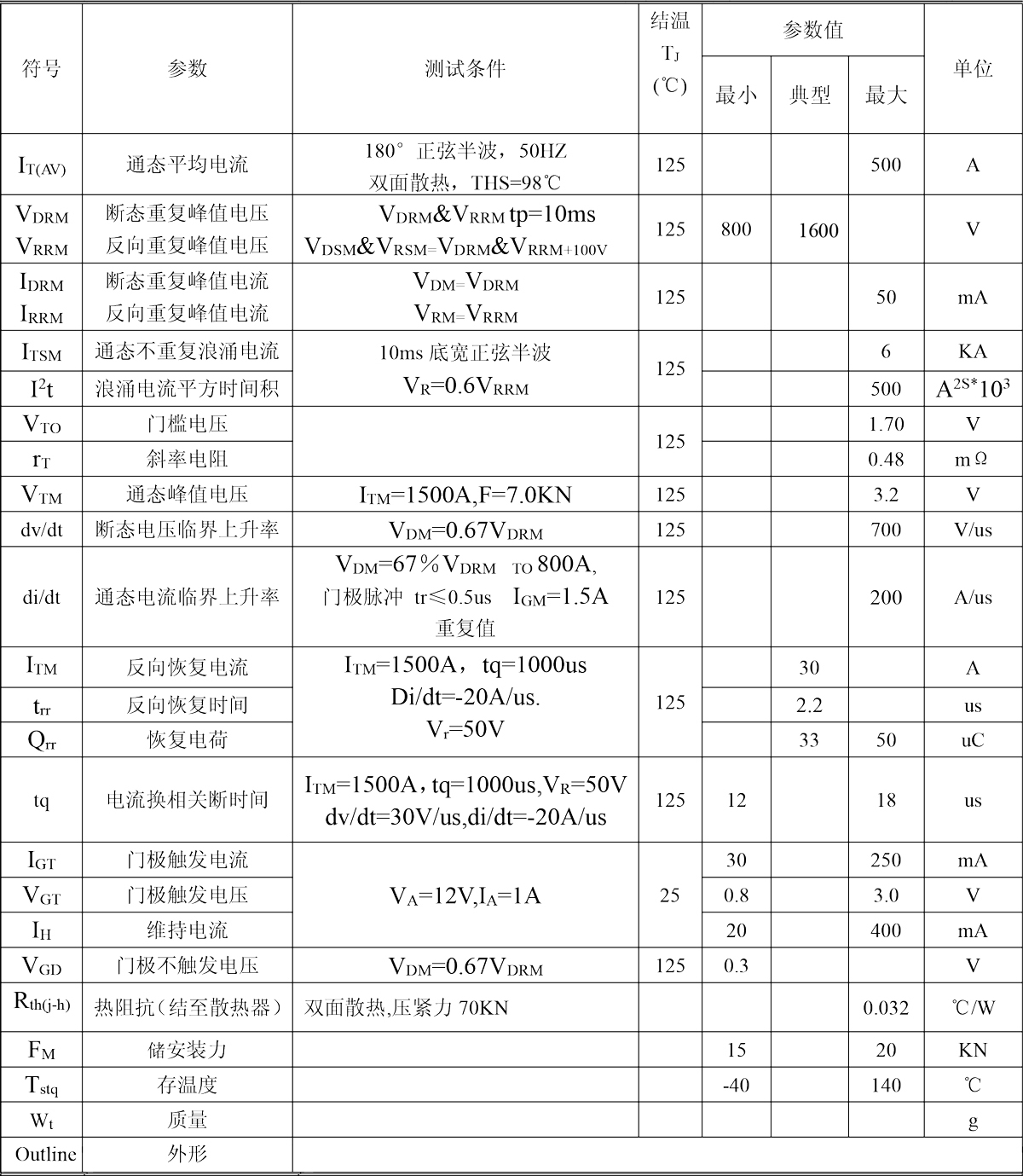 KA500A(凸型).jpg
