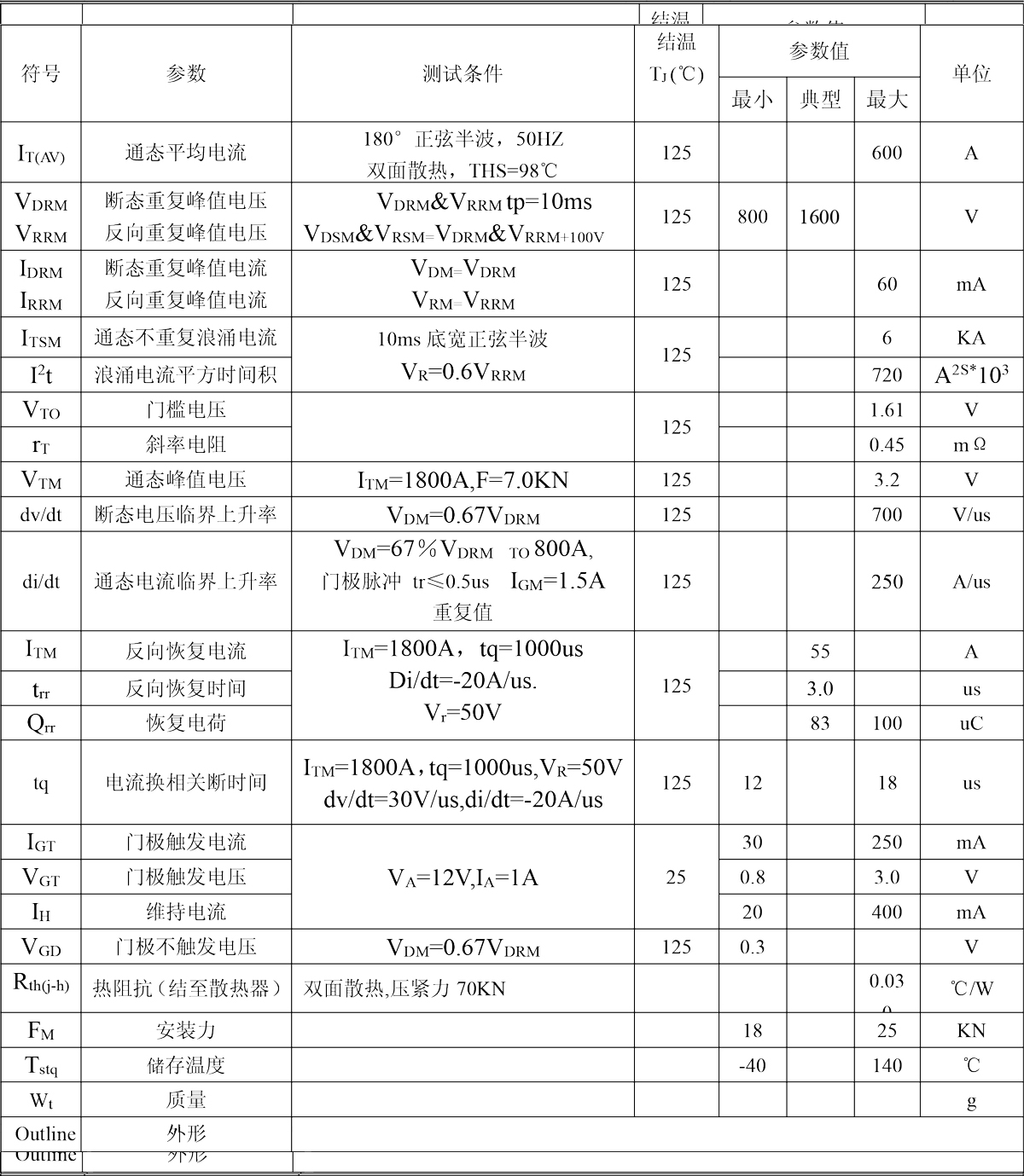 KA600A(凸型).jpg