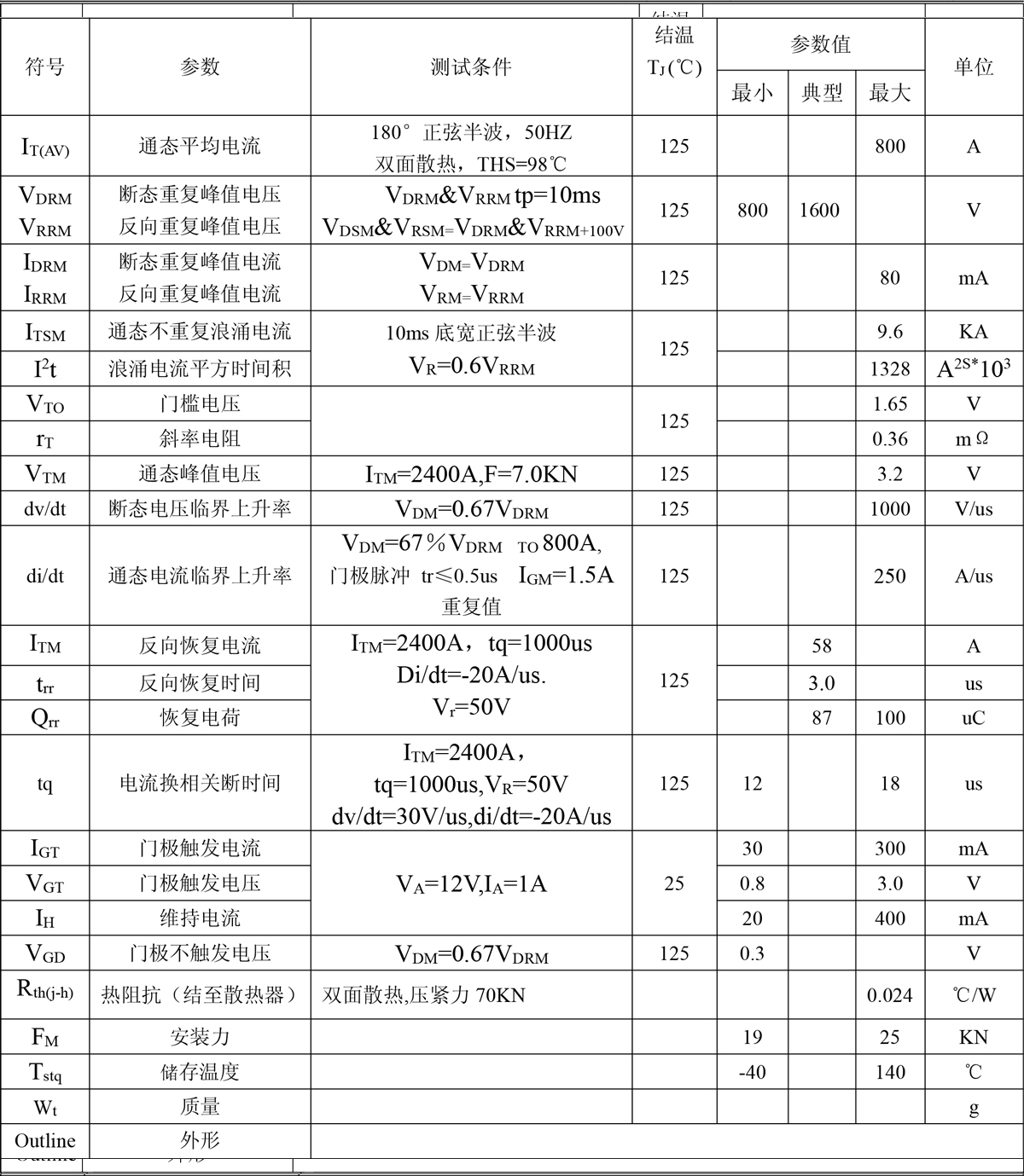 KA800A(凸型).jpg