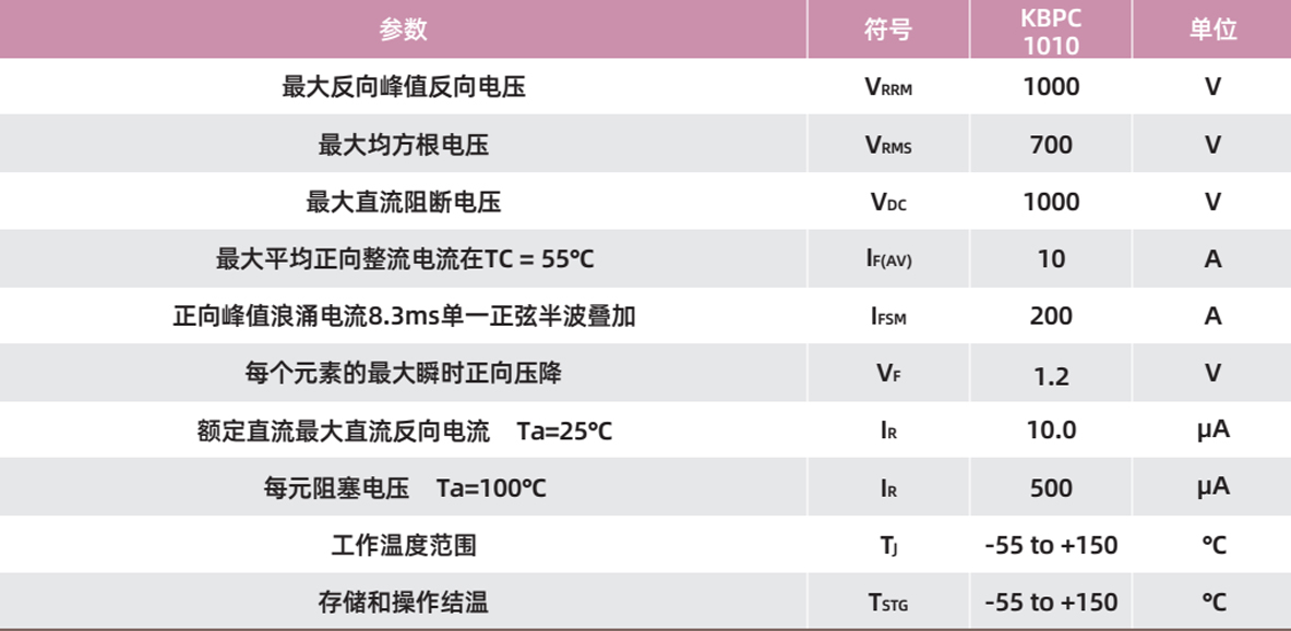 KBPC30-10.jpg
