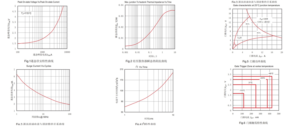 KK1000A(凸型).jpg
