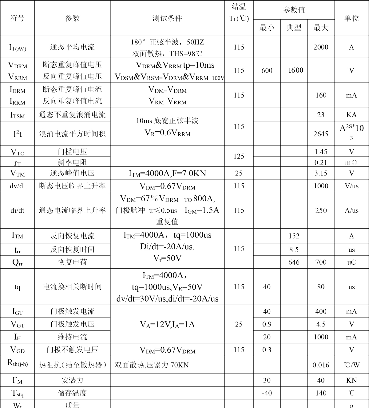 KK2000A(凸型).jpg