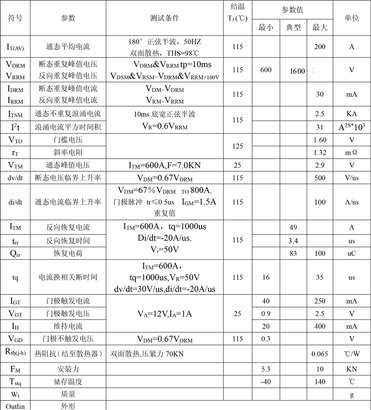 KK200A(凸型).jpg