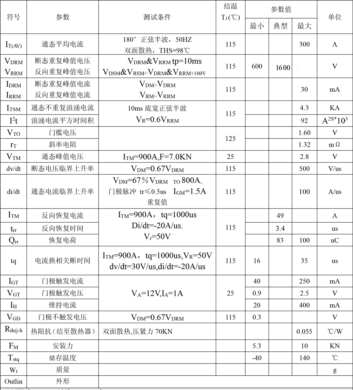 KK300A(凸型).jpg