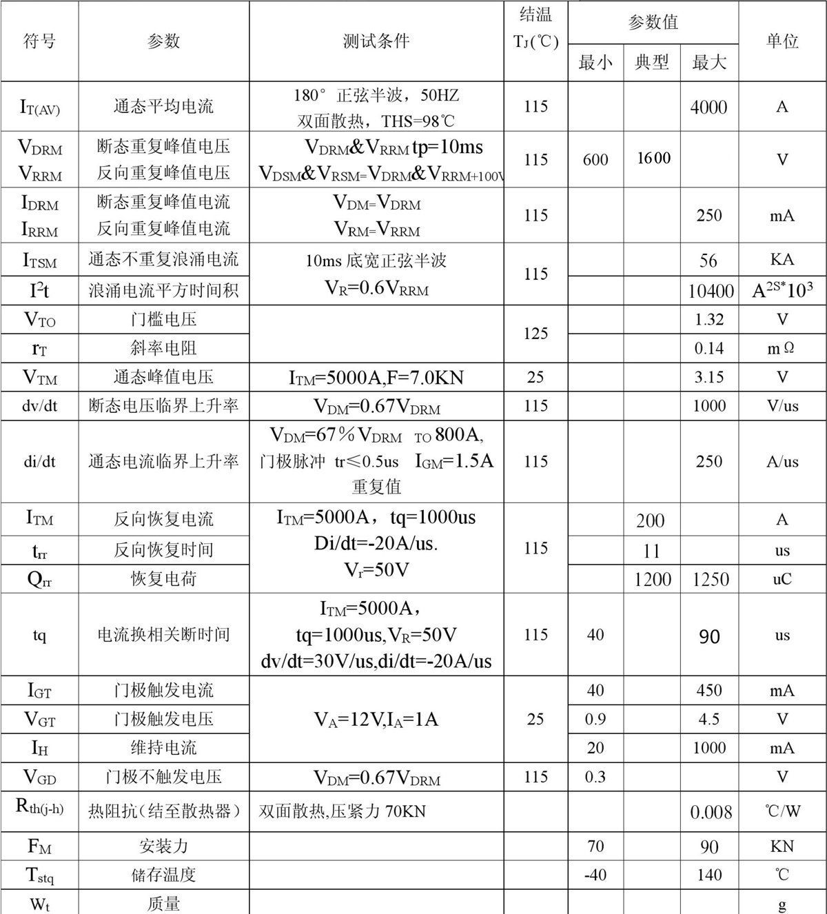 KK4000A(凸型).jpg
