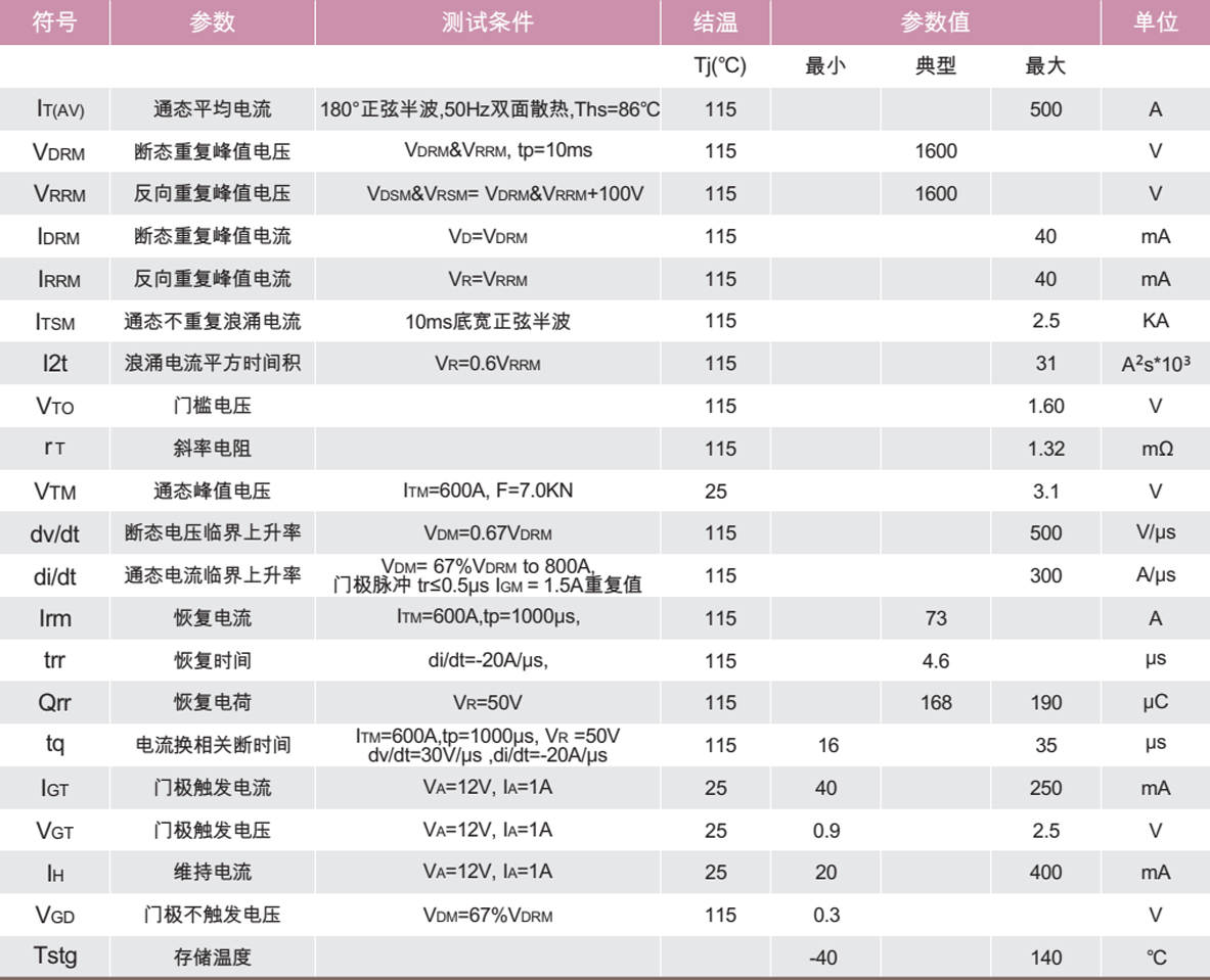 KK500A(凹型).jpg