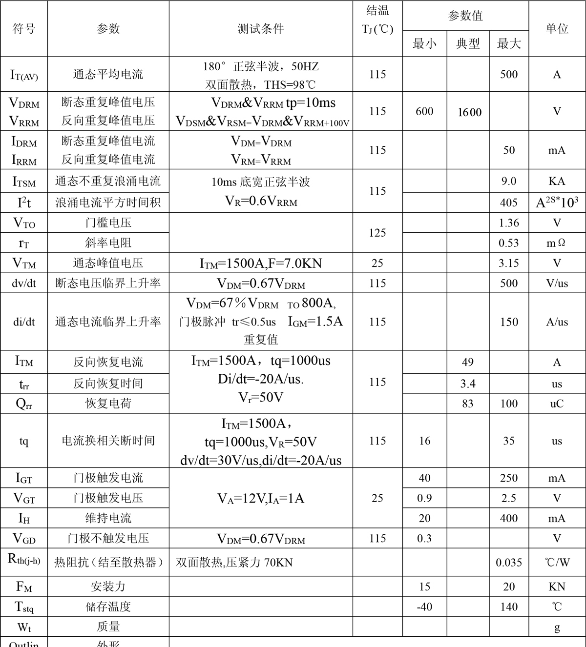 KK500A(凸型).jpg