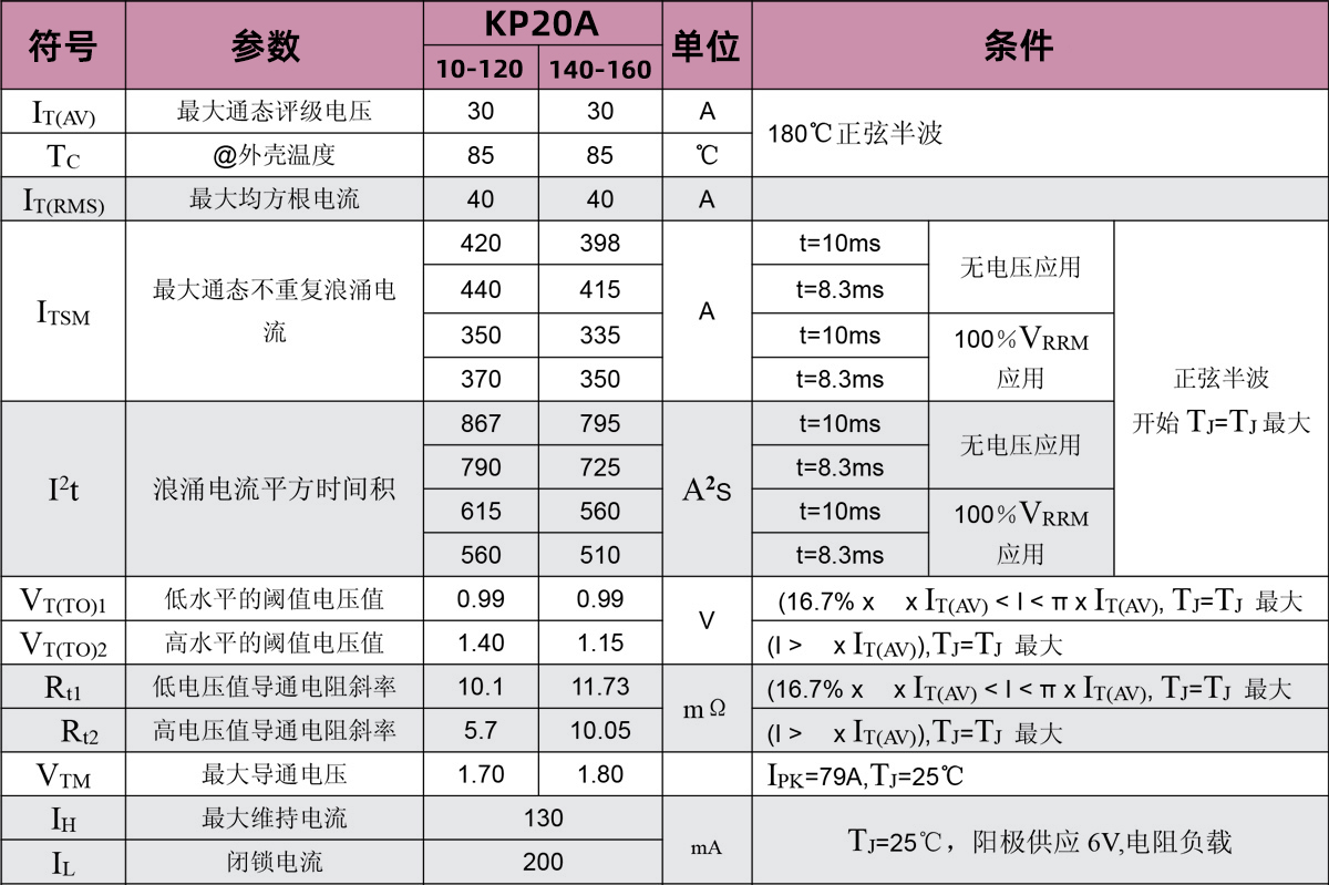 KP20A带线.jpg