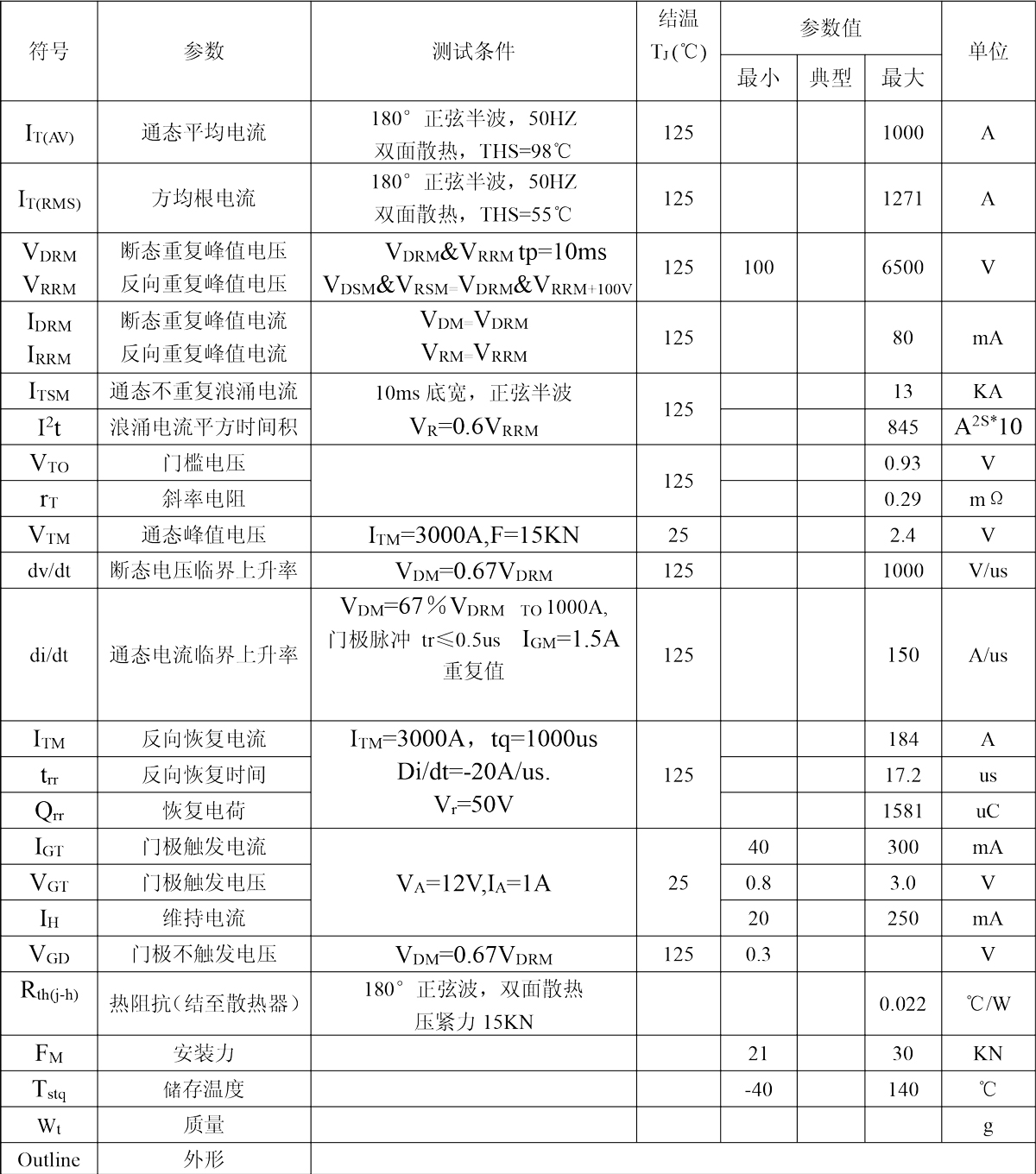 KP1000A(凹型).jpg