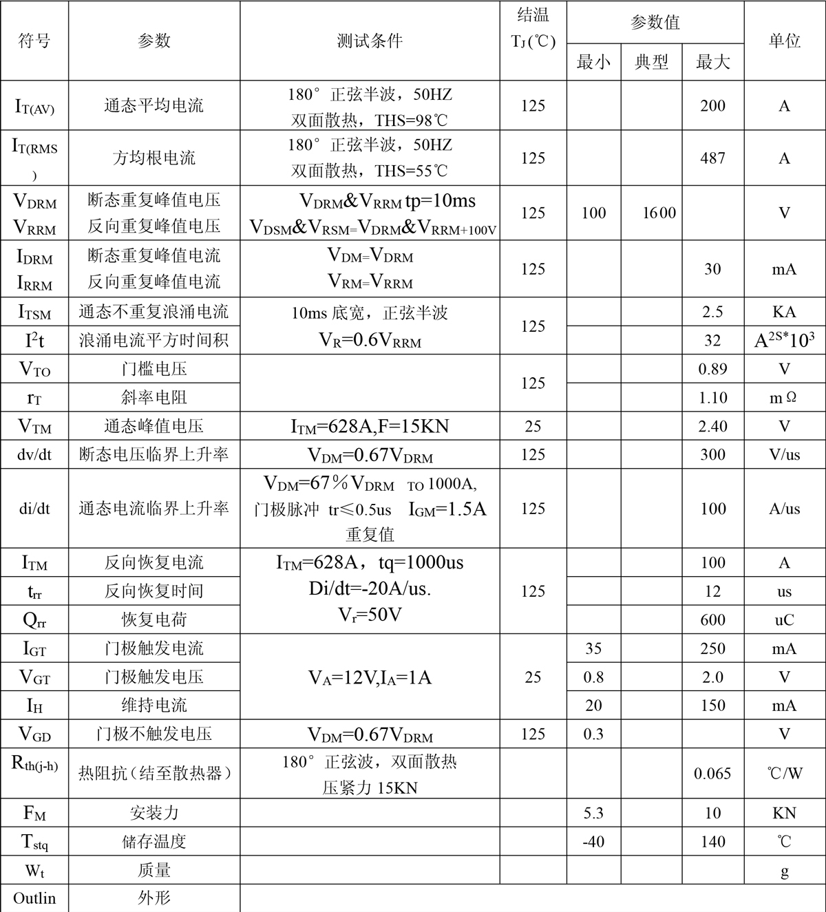 KP200A(凸型).jpg