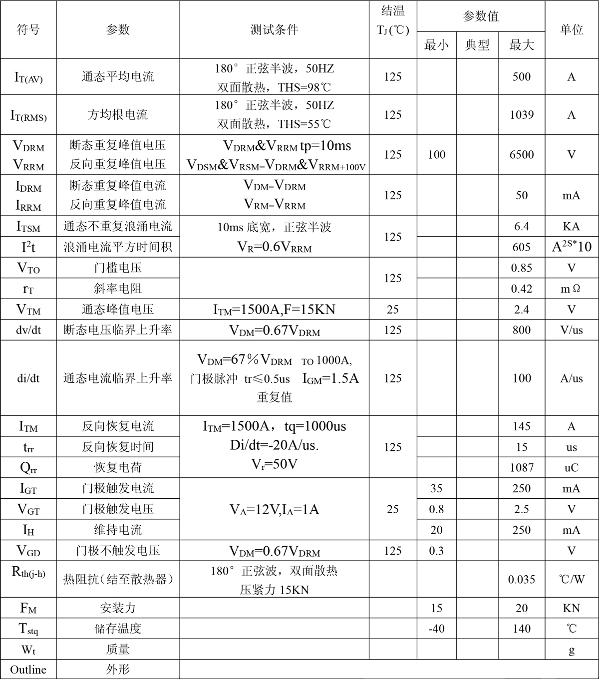 KP500A(凹型).jpg