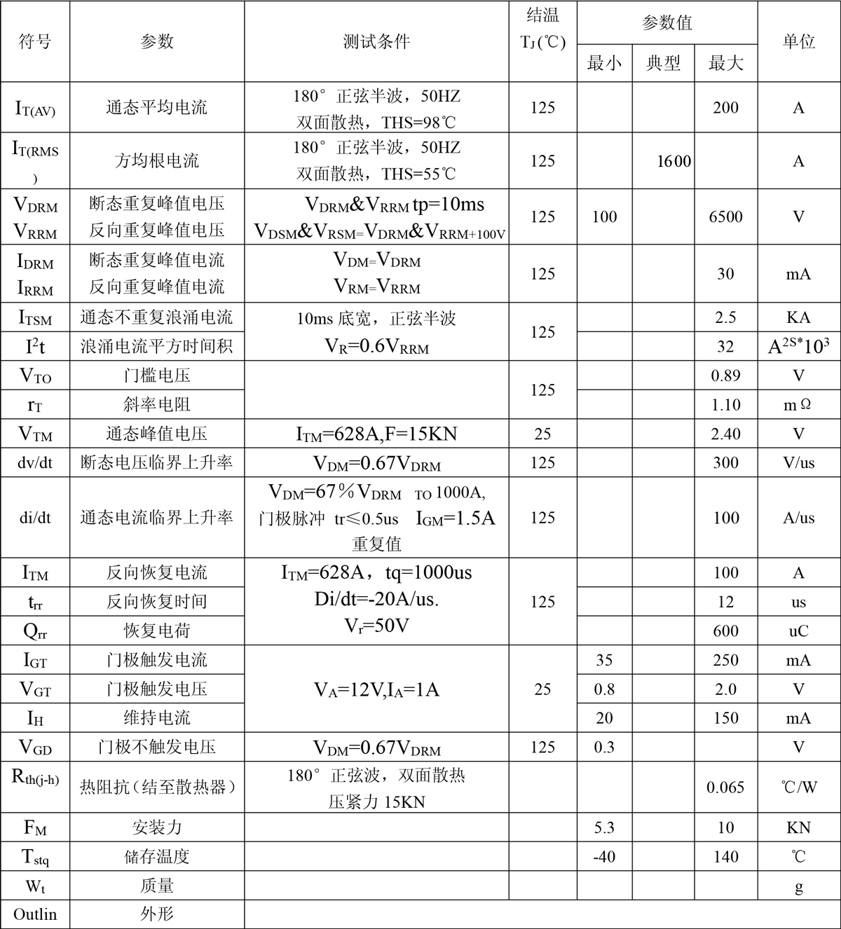 KS200A(凹型).jpg