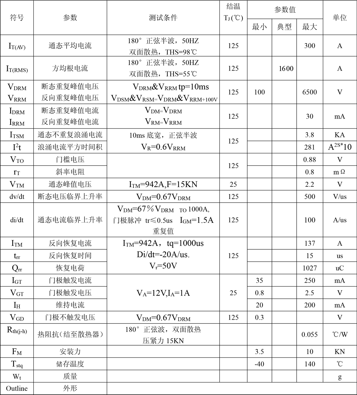 KS300A(凹型).jpg