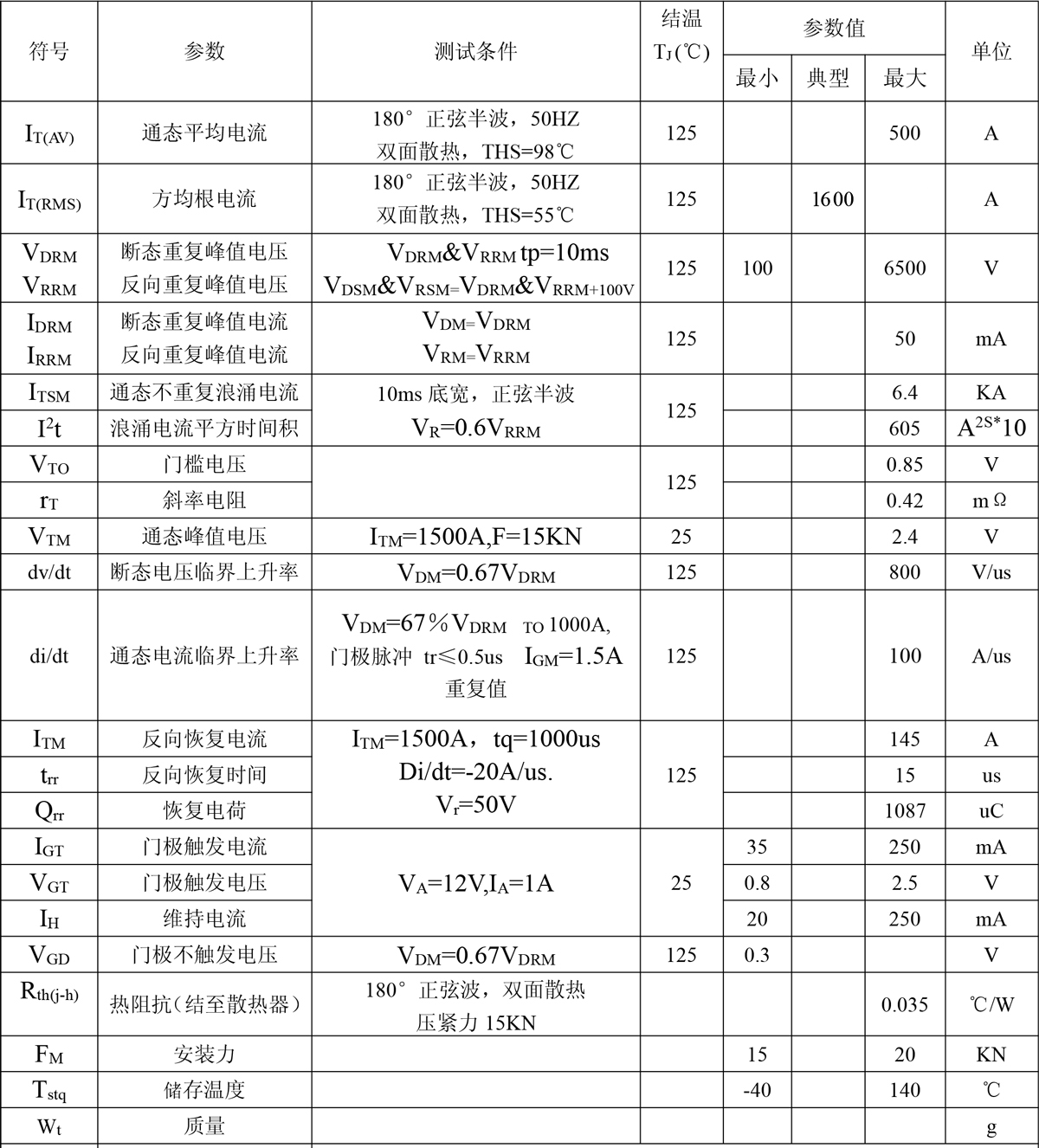 KS500A(凸型).jpg