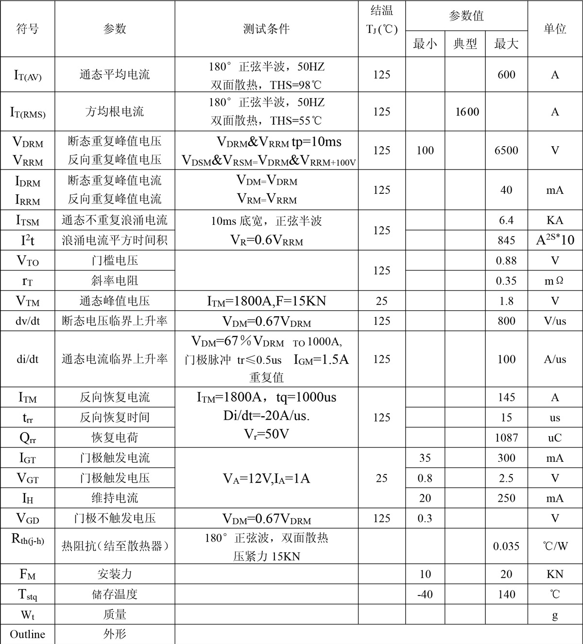 KS600A(凸型).jpg