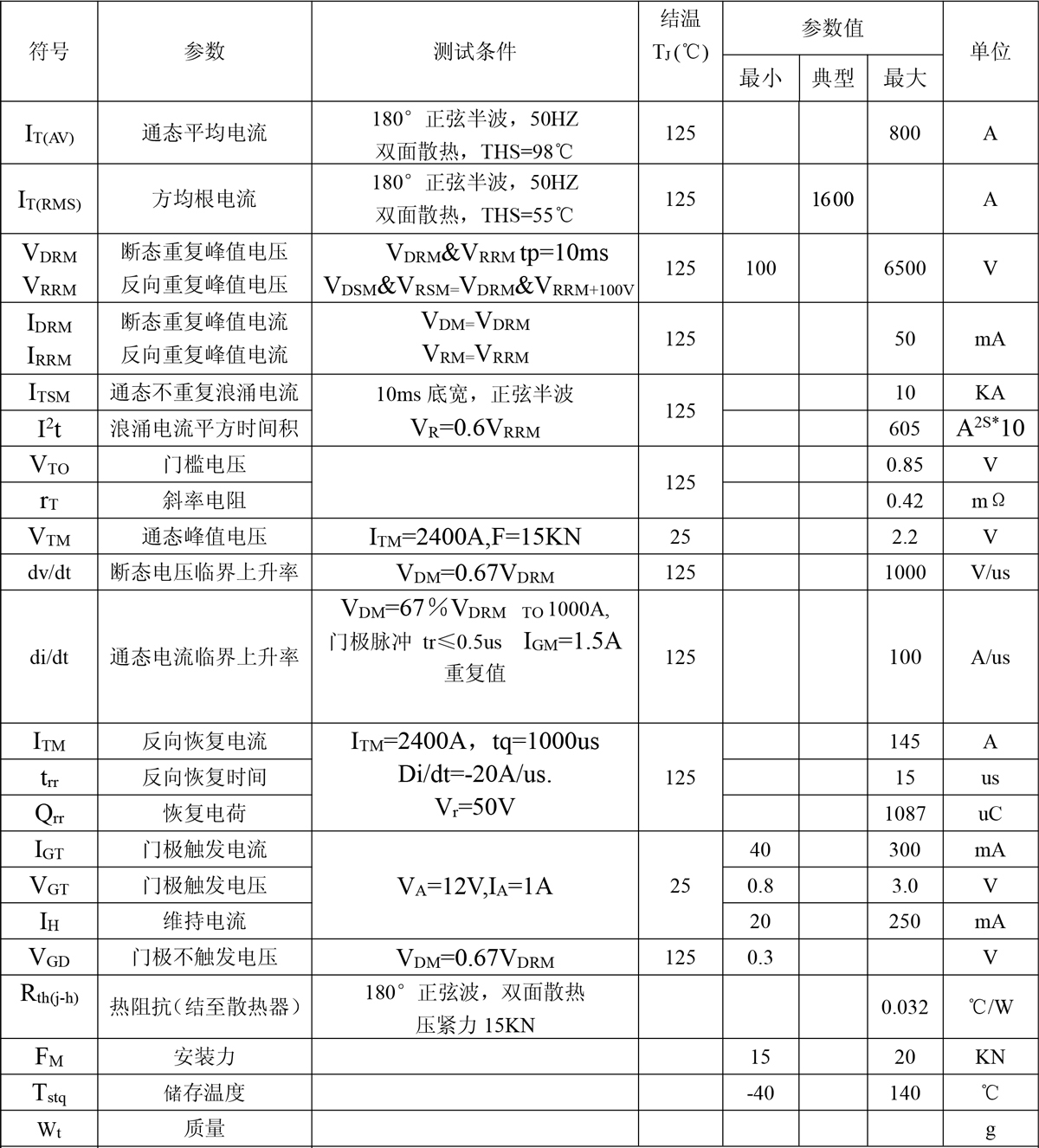 KS800A(凸型).jpg