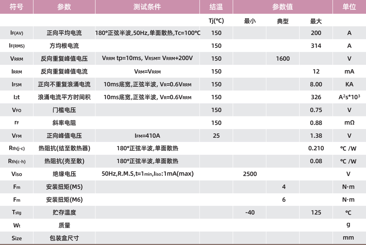 MD200A扁型.jpg