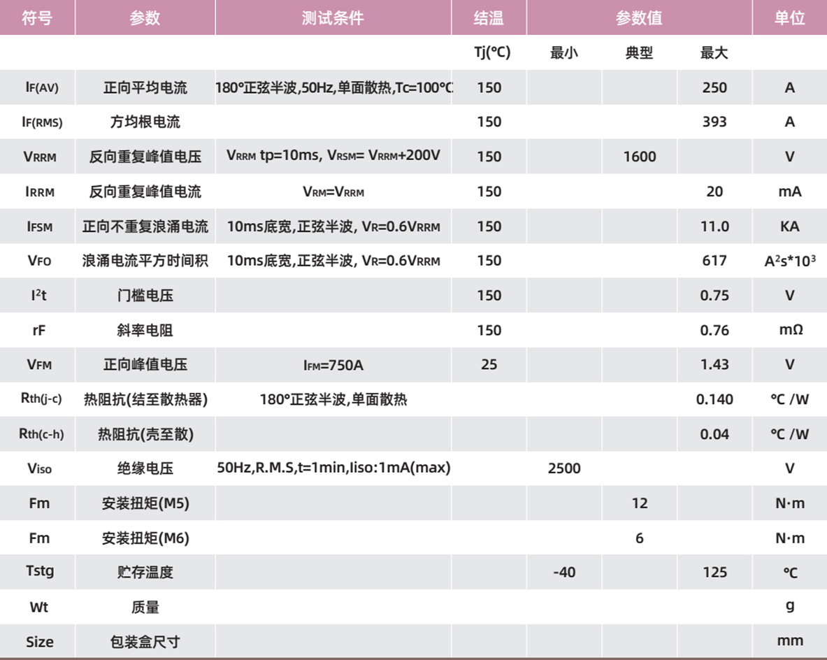 MDC200A大型.jpg