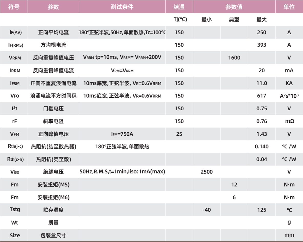 MDC250A扁型.jpg