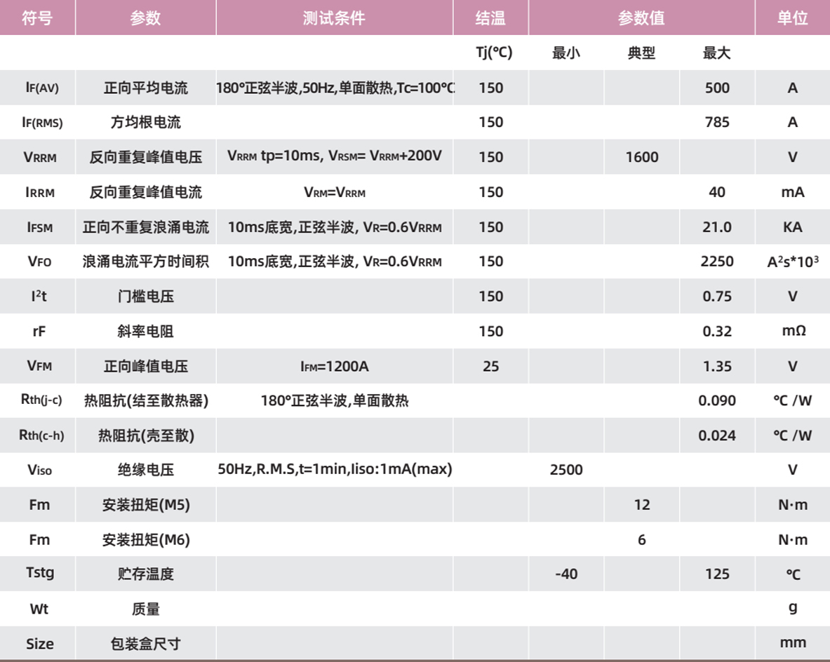 MDC400A大型.jpg