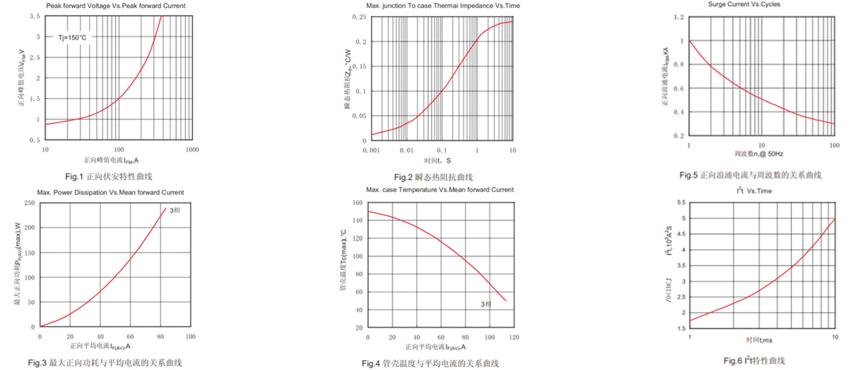 MDS60A.jpg