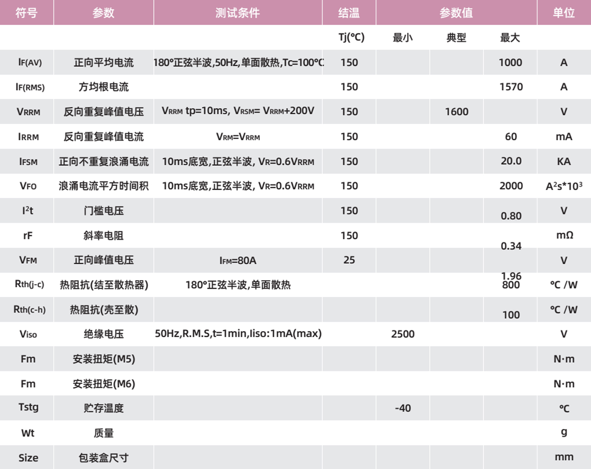 MFC1000A水冷.jpg