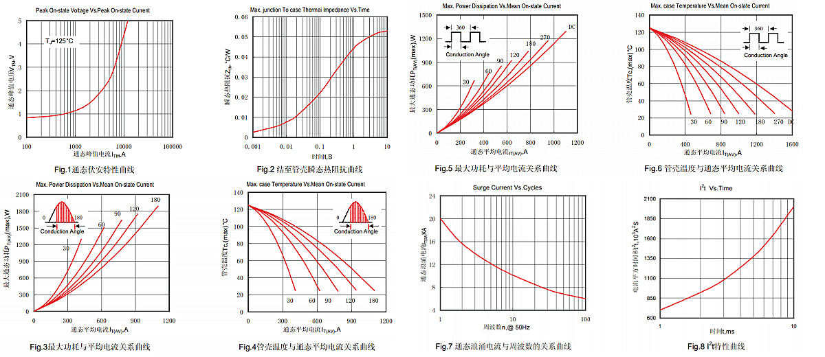 MTC1000A水冷.jpg