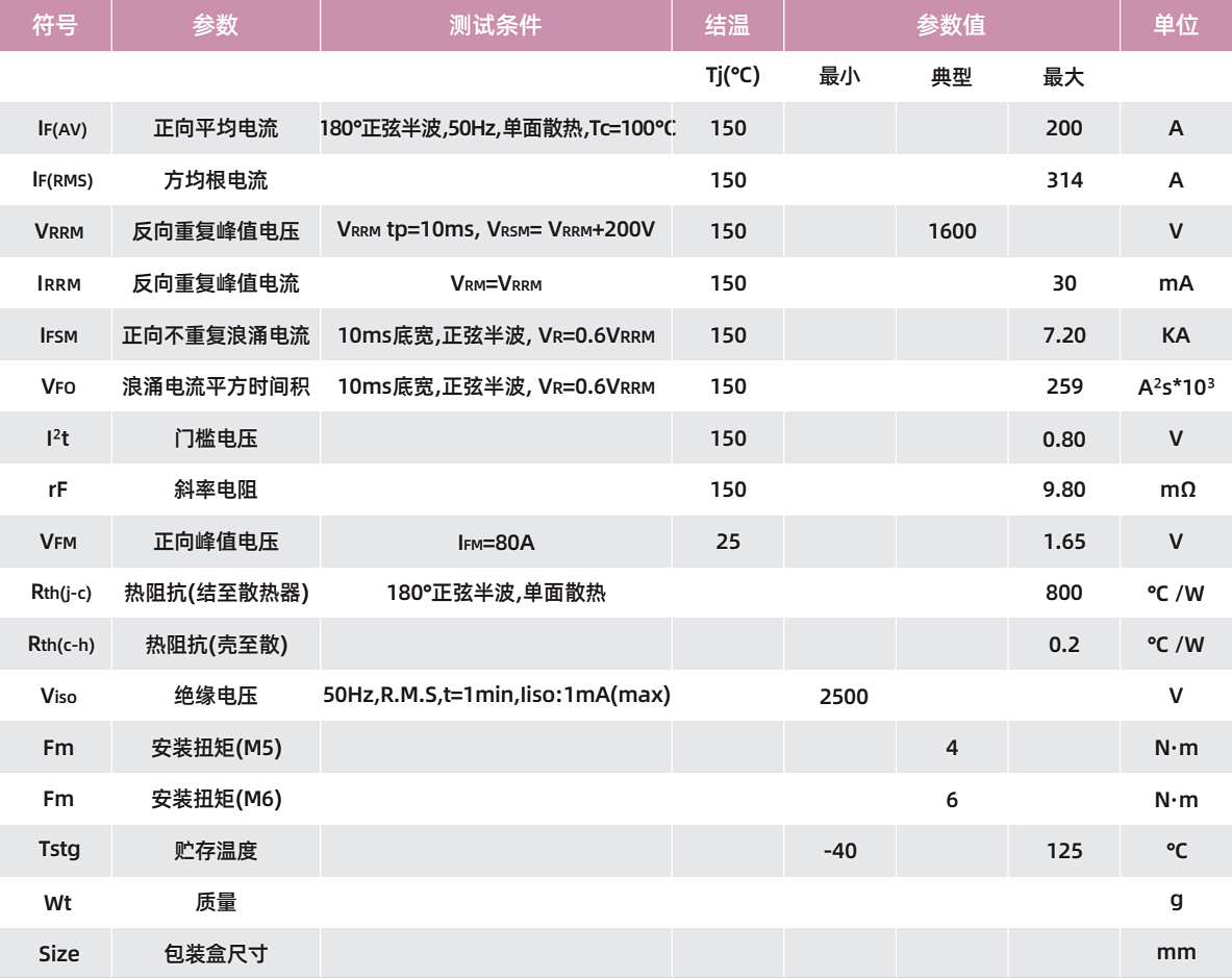 MTC200A.jpg