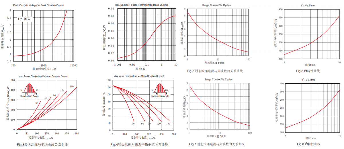 MTC300A水冷.jpg