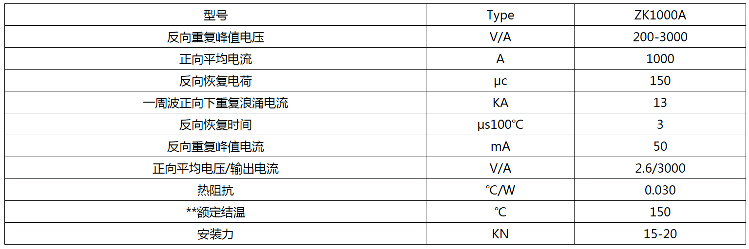 ZK1000A(凹型).jpg