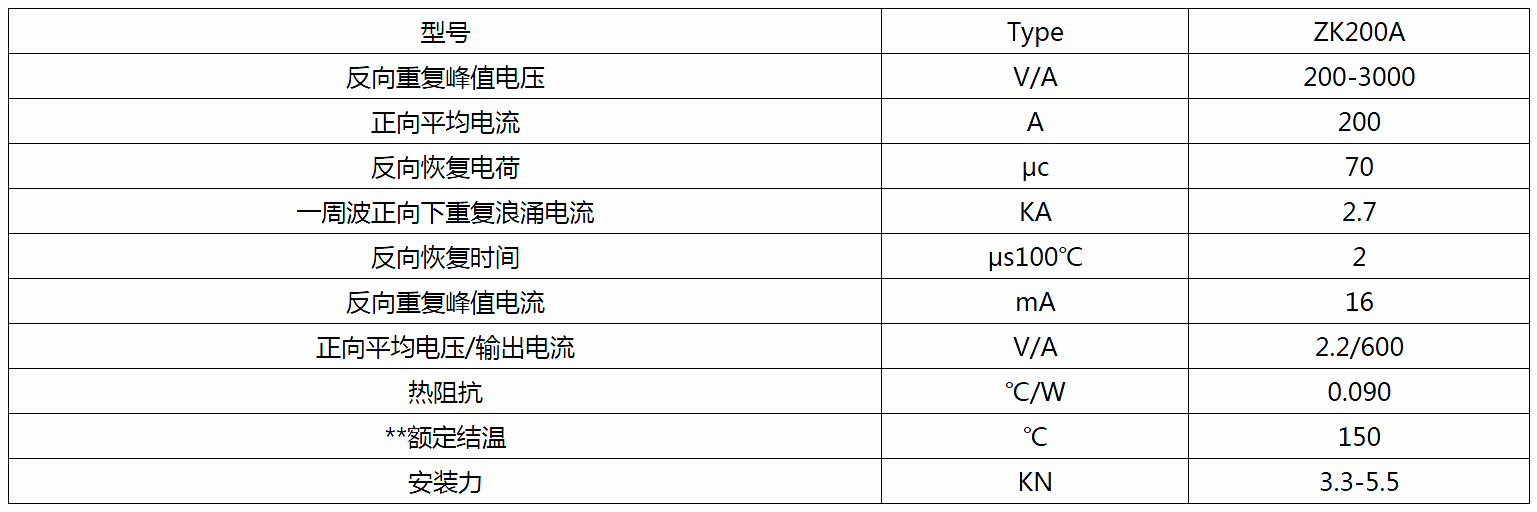 ZK200A(凹型).jpg