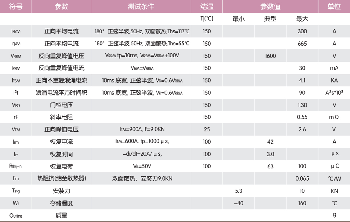 ZK300A(凹型).jpg