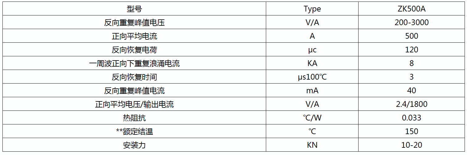 ZK500A(凹型).jpg