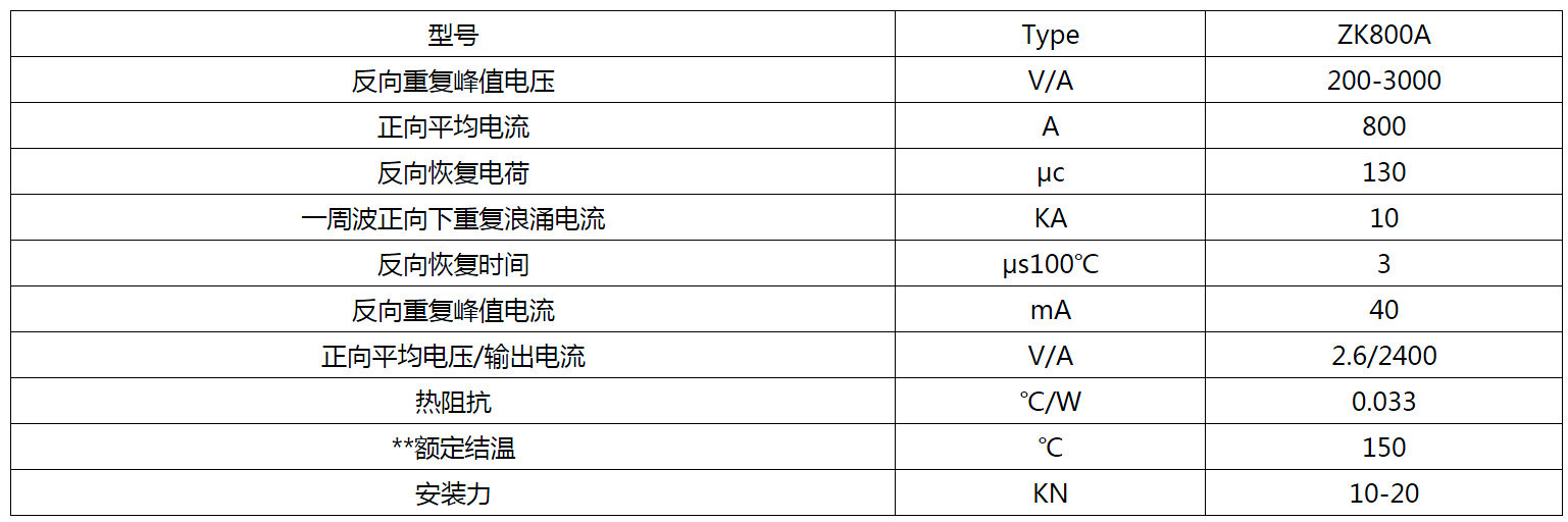 ZK800A(凹型).jpg