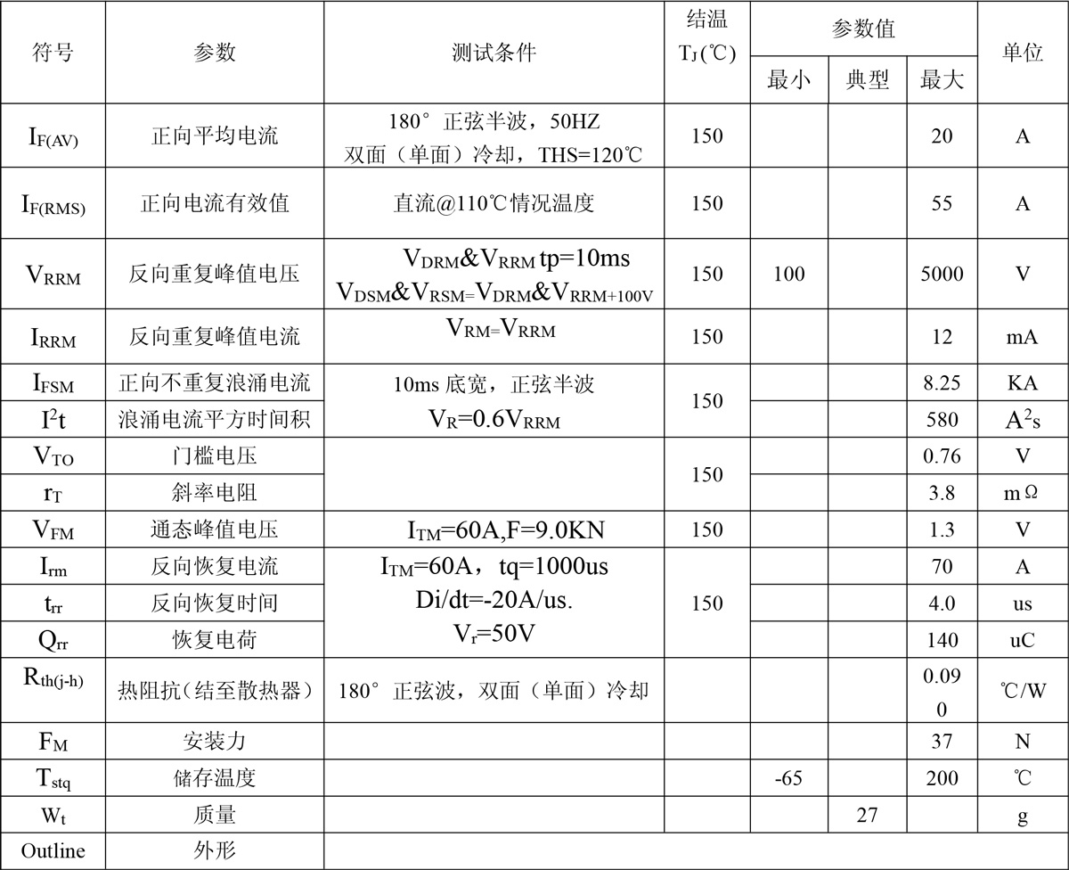ZP20A.jpg