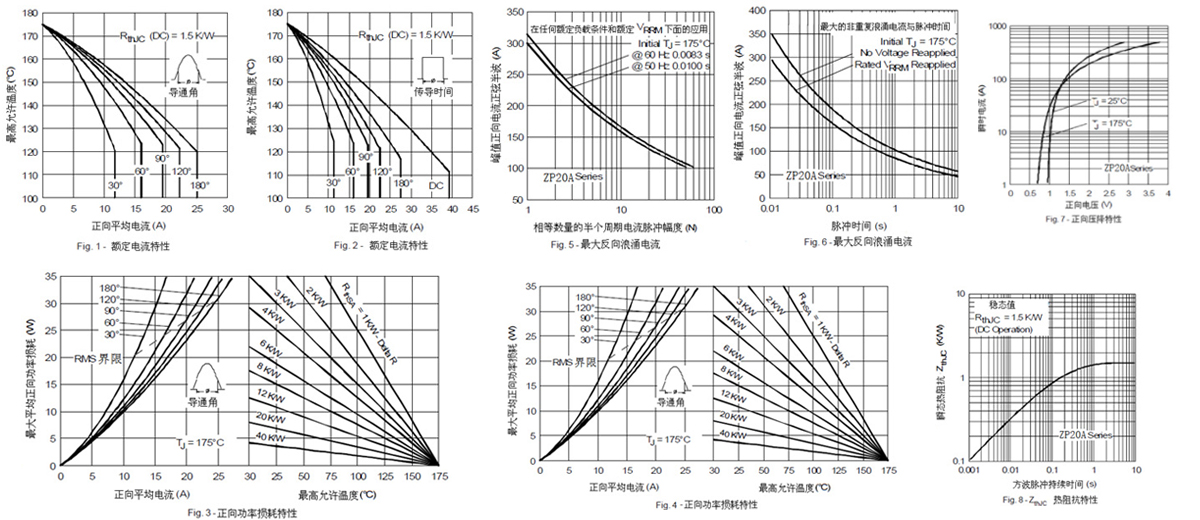 ZP20A带线.jpg