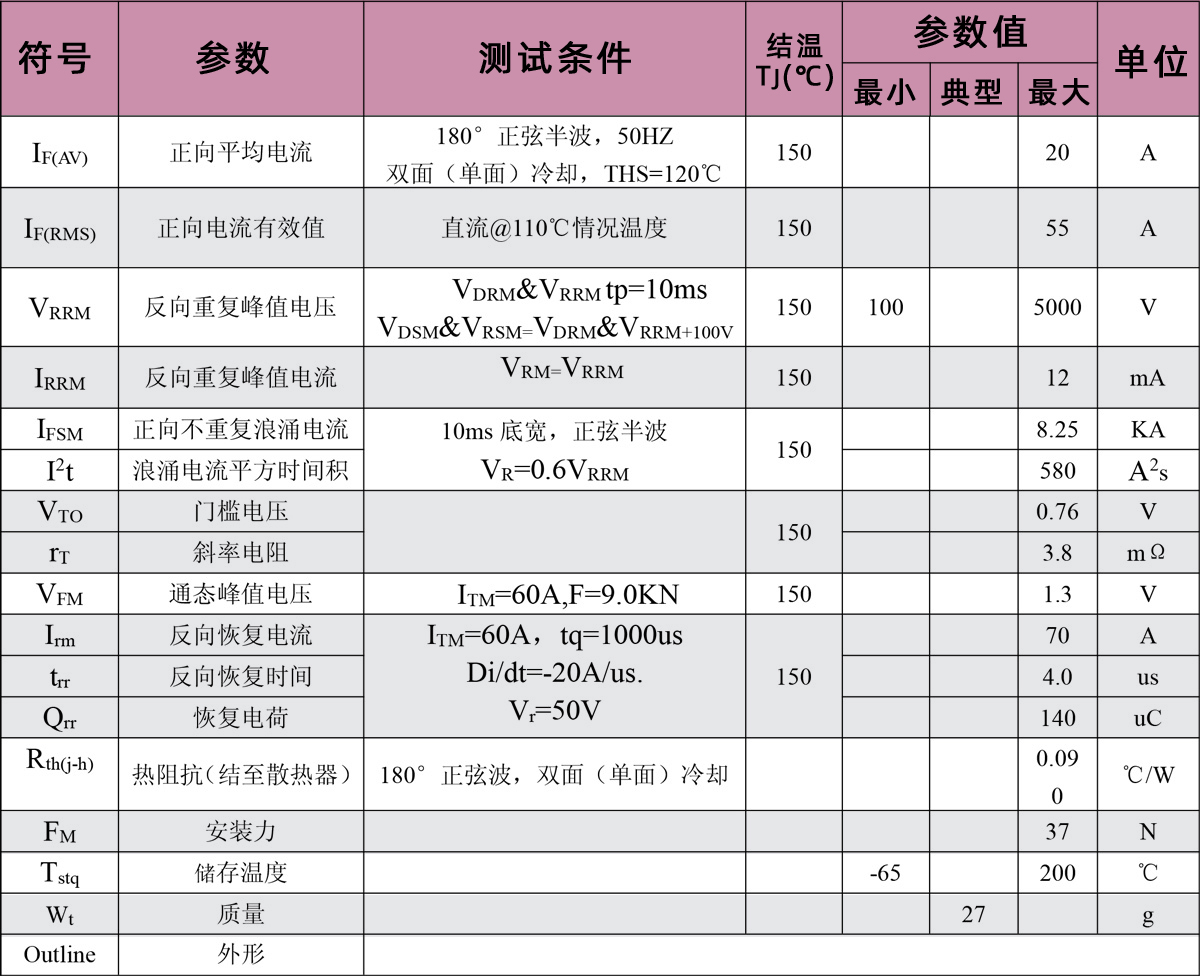 ZP20A带线.jpg