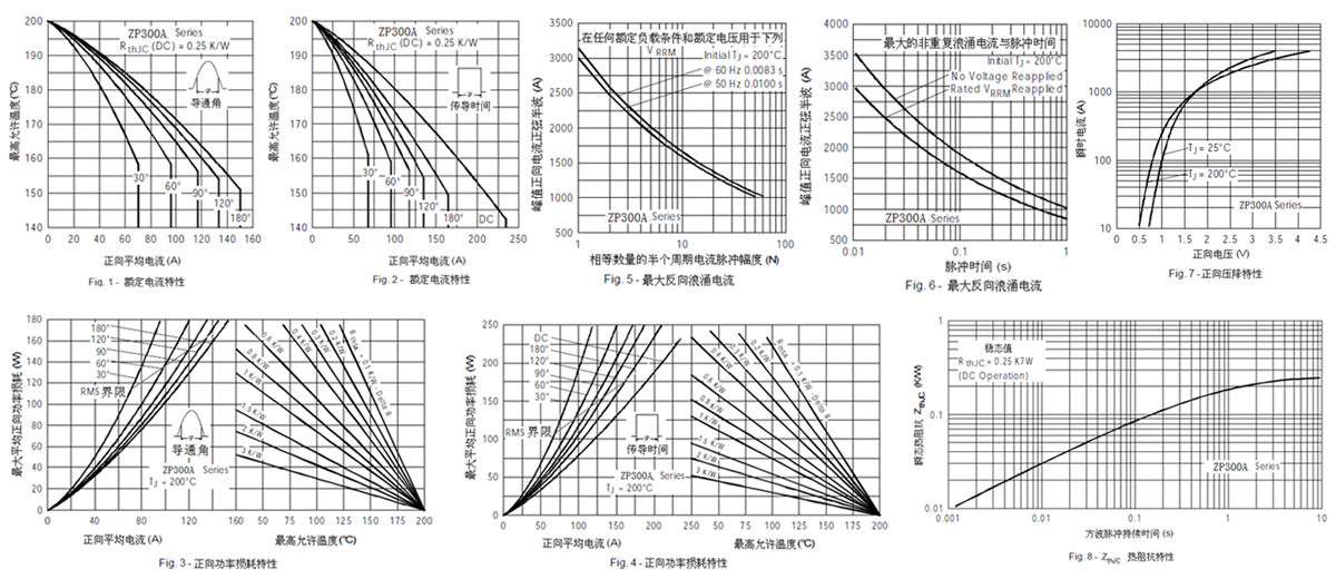 ZP300A反向.jpg