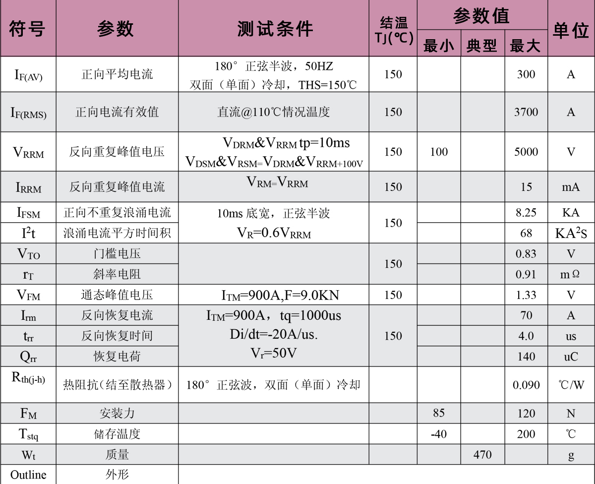 ZP300A反向.jpg