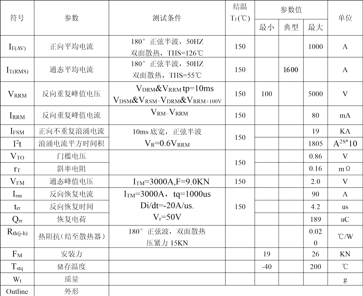 ZP1000A(凹型).jpg