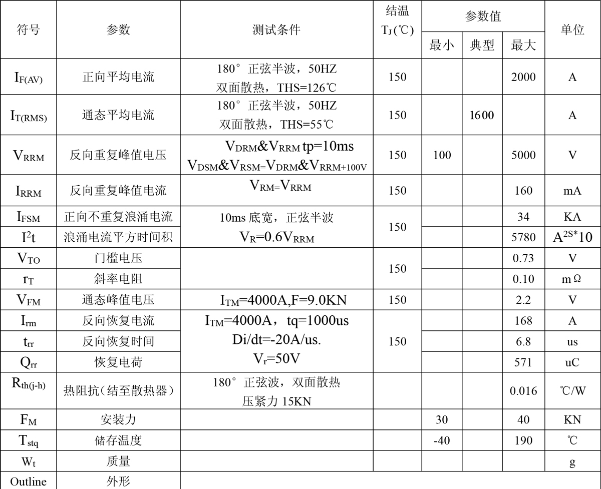 ZP2000A(凸型).jpg