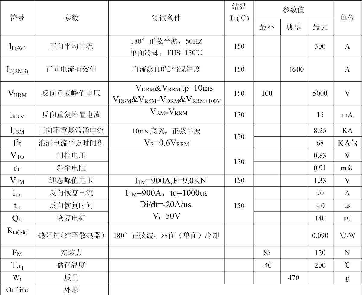 ZP300A(半凸).jpg