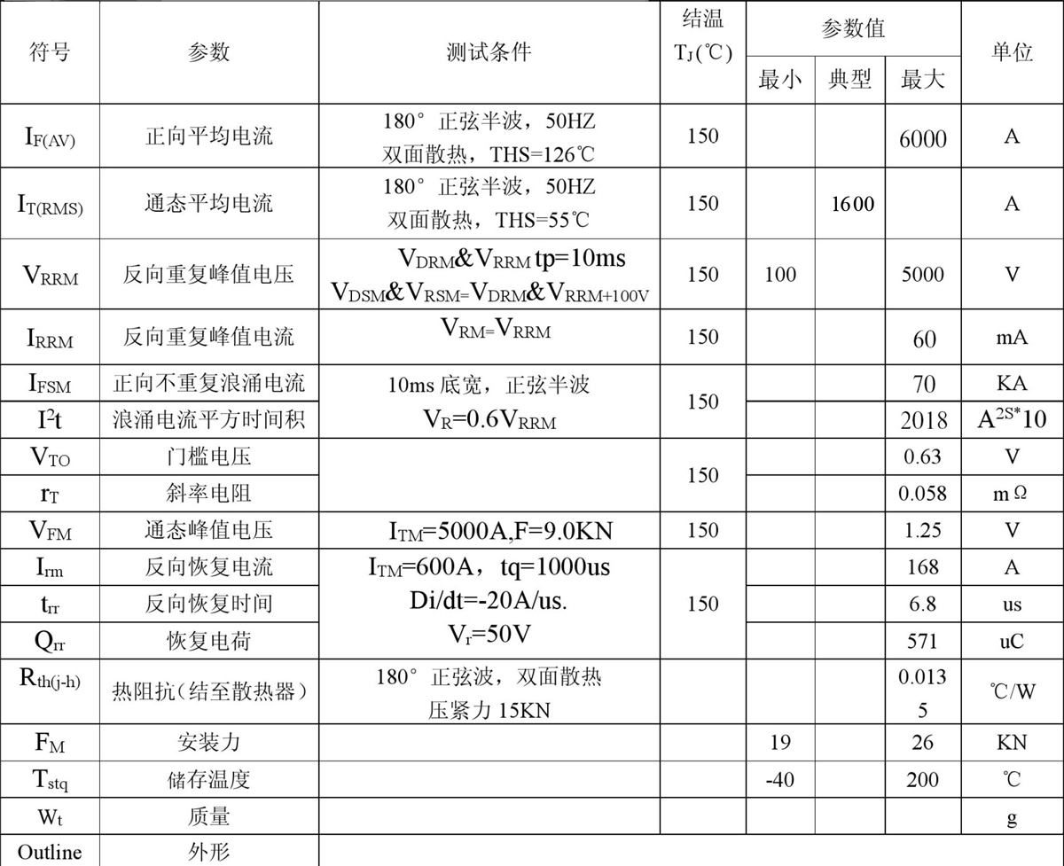 ZP6000A(凸型).jpg