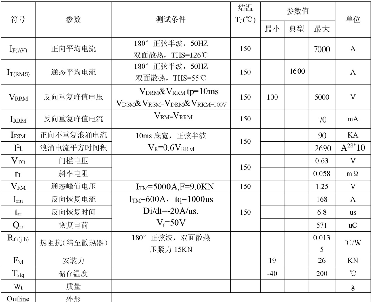 ZP7000A(凸型).jpg