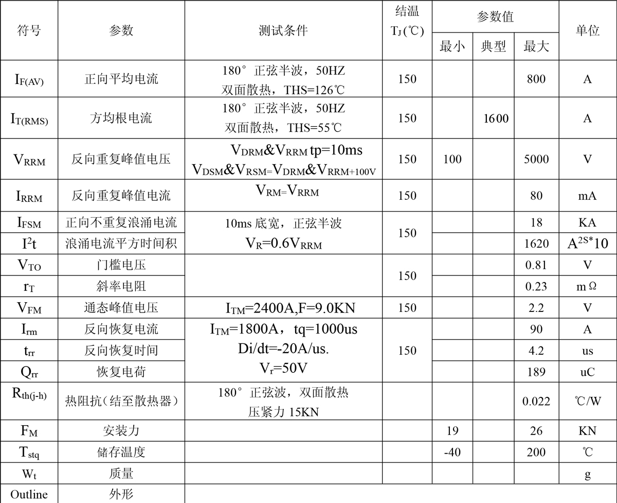 ZP800A(半凸).jpg