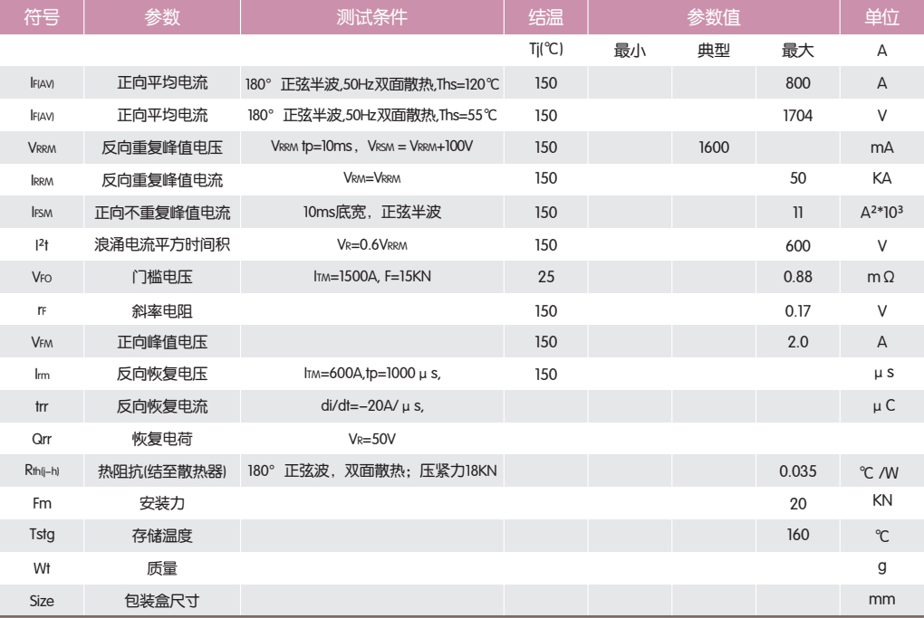 ZP800A(凹型).jpg